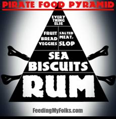 Любимая пища пиратов