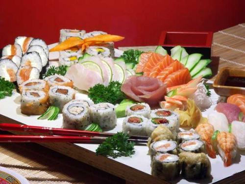 Пищевая и биологическая ценность основных продуктов, используемых для приготовления блюд японской кухни
