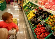 Обзор цен на продукты по городам Украины