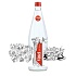 Продолжение сотрудничества Жан-Жака Семпе и Vittel в 2014 году