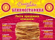 Масленица с «Домиком в деревне» 