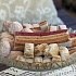 Физико-химические показатели пастильных изделий