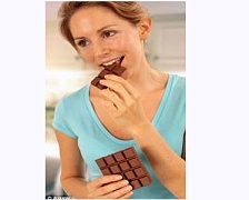 Шоколад и газировка могут применяться для раннего выявления рака