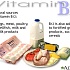 Потребность организма в витамине В12. Совместимость.