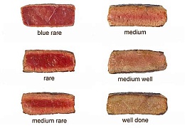 Стейк с кровью: как жарят мясо настоящие мужчины. Мужская еда