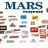 Mars меняет коммуникационную платформу бренда Orbit® впервые за пять лет