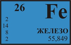 Содержание железа в продуктах питания. Таблица