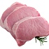 Вступление в ВТО увеличило импорт свинины